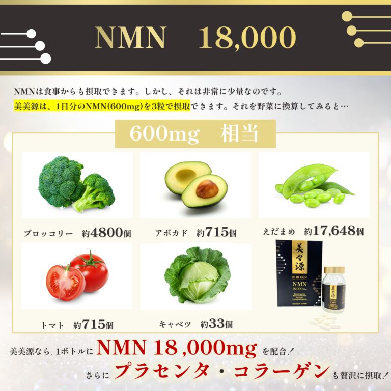 NMN là một chất được sản xuất từ ​​​​vitamin B3 (Nicotinamide), tên chính thức của nó là "Nicotinamide mononucleotide".